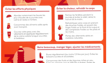 Chaleur
